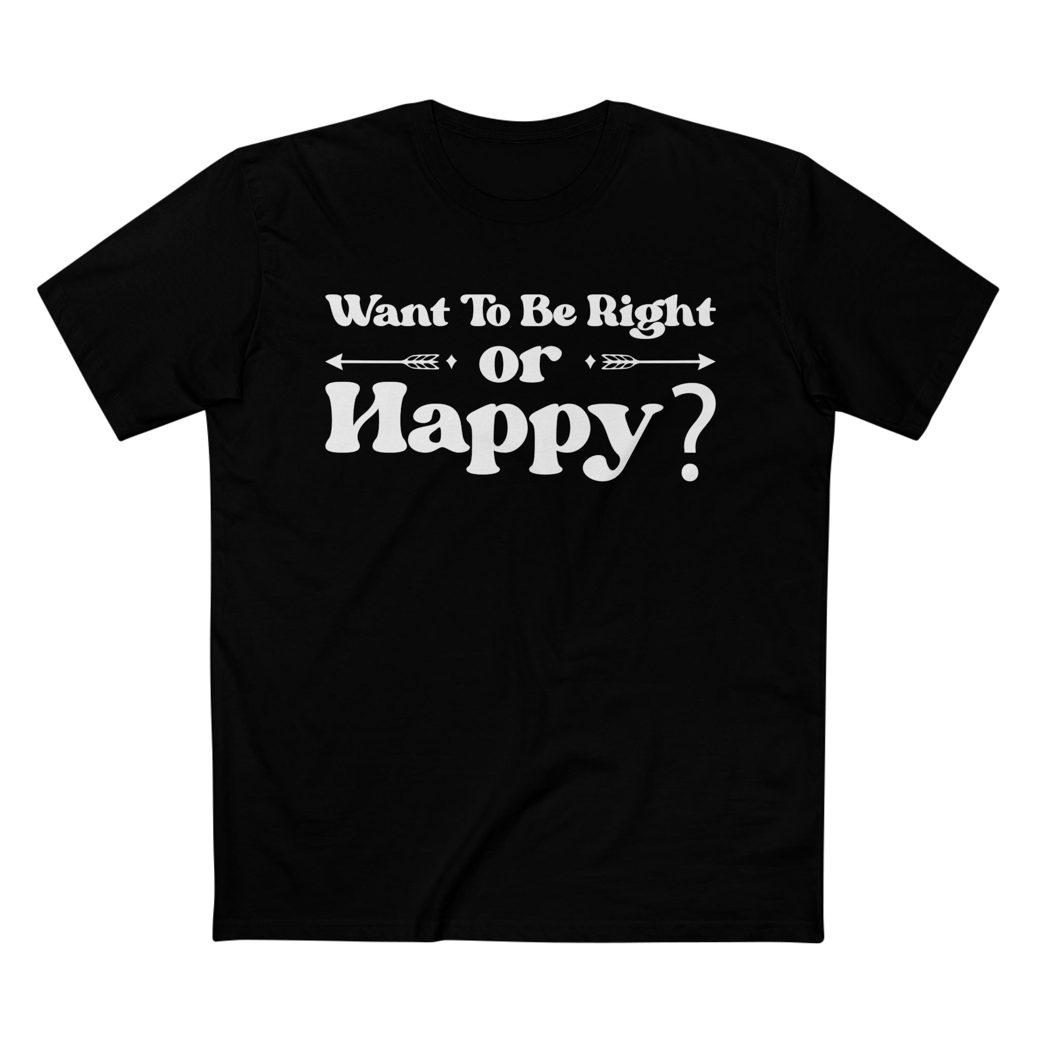 Happy or Right?