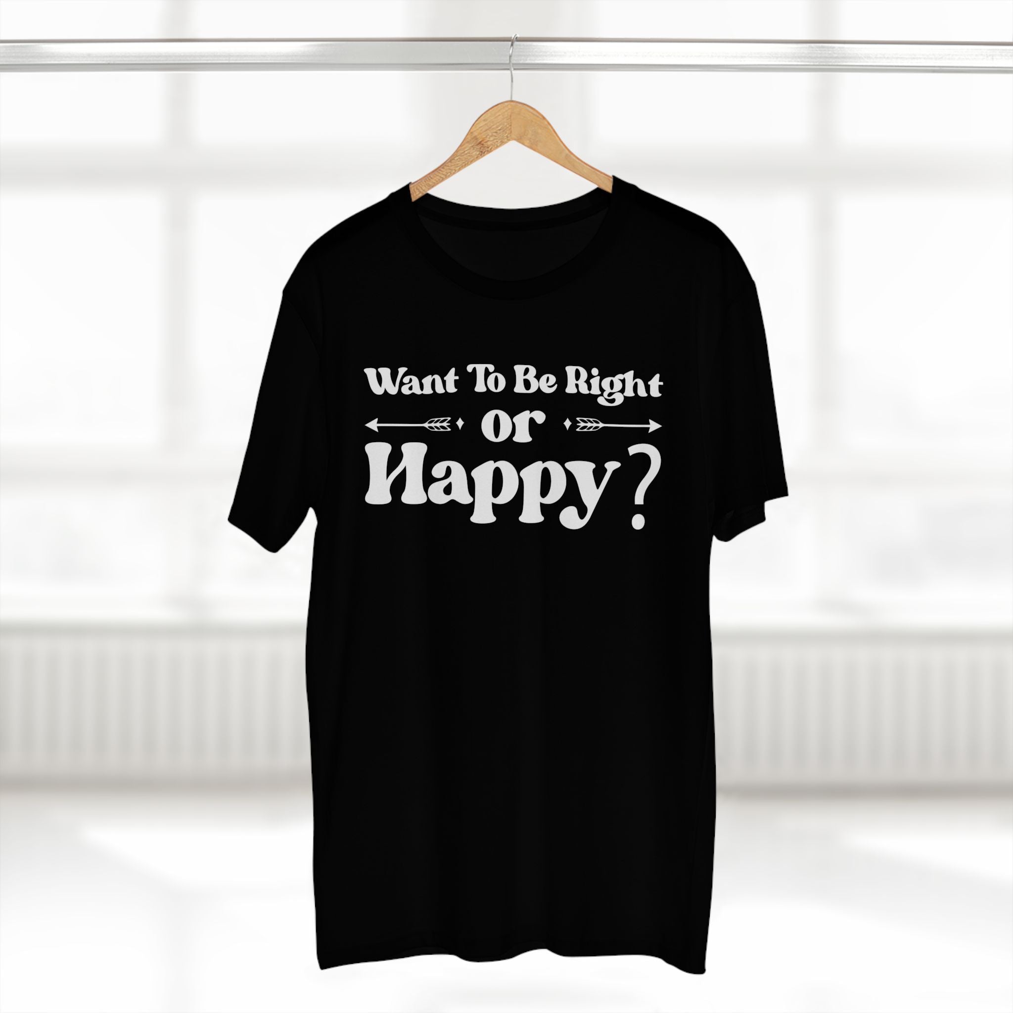 Happy or Right?