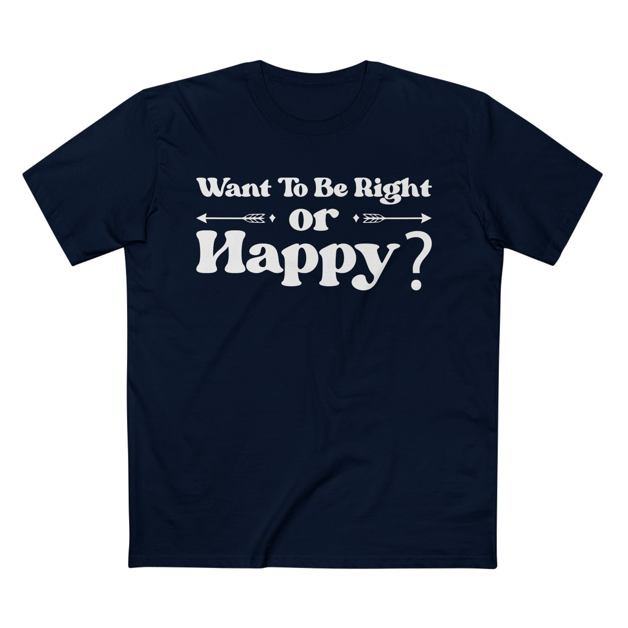 Happy or Right?